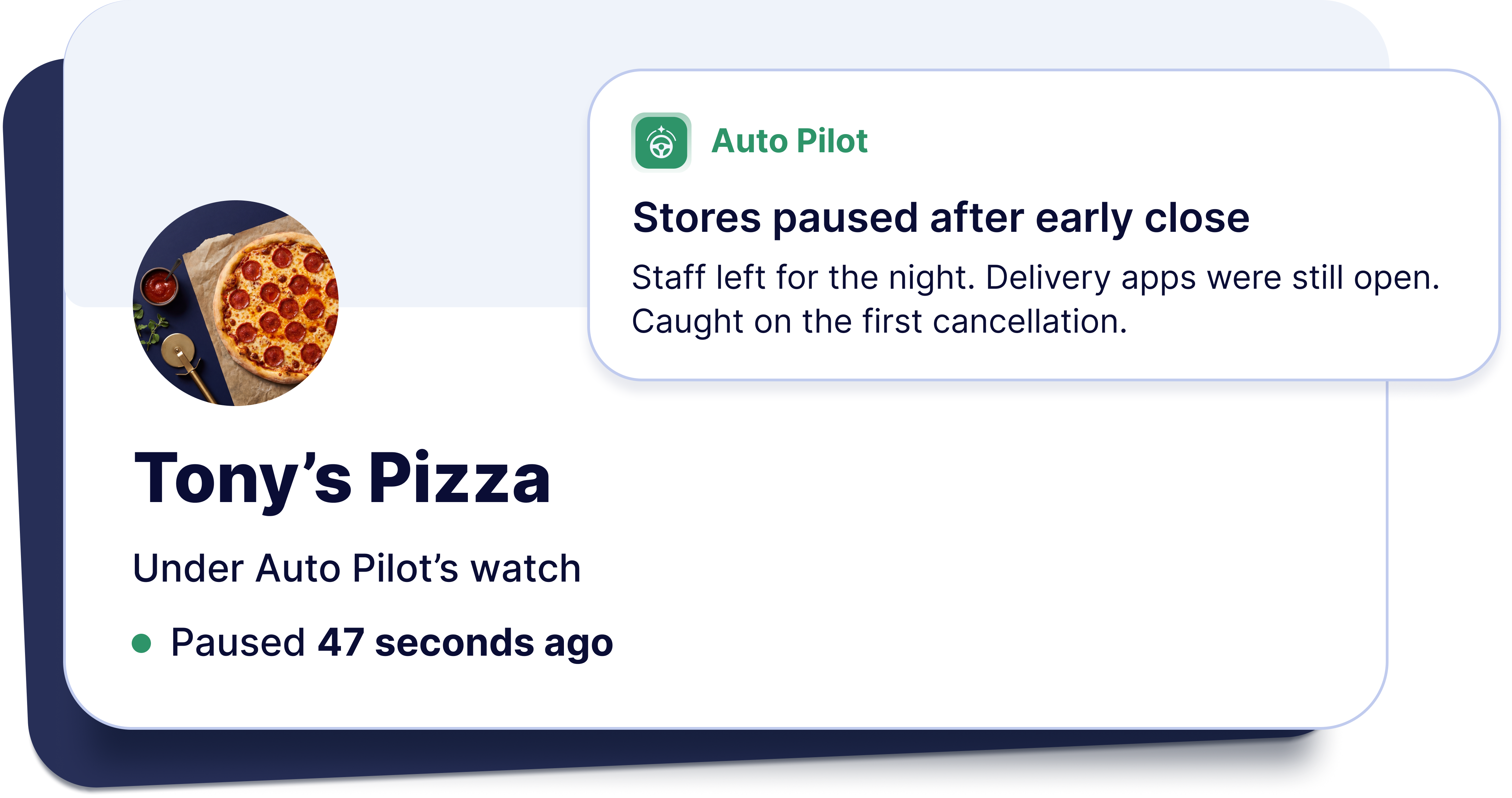 Auto Pilot dashboard: Tony's Pizza under Auto Pilot's watch, paused after an early close and caught on the first cancellation.